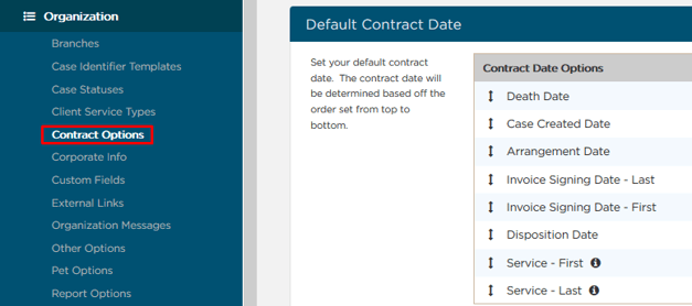 Contract Options in Organization sidebar
