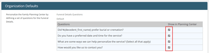 List of organization default questions