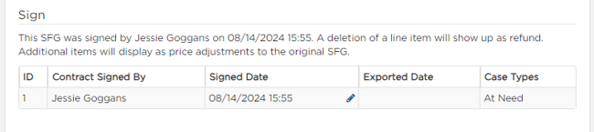 Finalized signing record