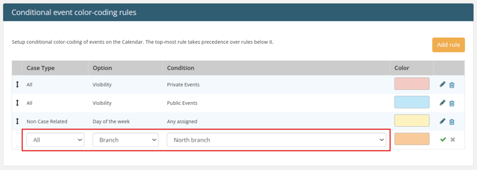 New rule with All case types > Branch > North Branch > orange selected