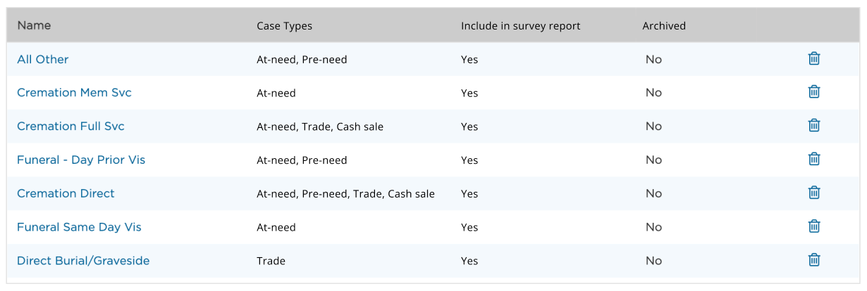 Default list of client service types