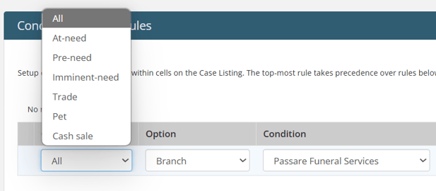 Case type dropdown in rule settings