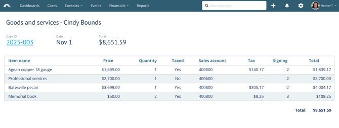 Transaction details page showing itemized Goods & Services for Cindy Bounds case