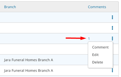 Widget comments column with number
