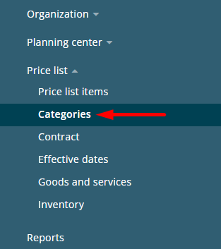 Price List > Categories