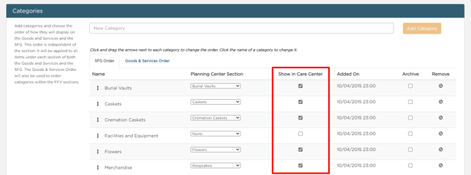 Checkbox option to show price list categories in Care Center