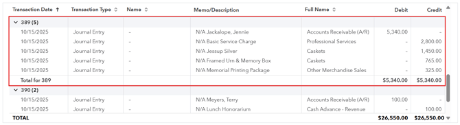 QuickBooks Online journal entry showing Passare's contract items