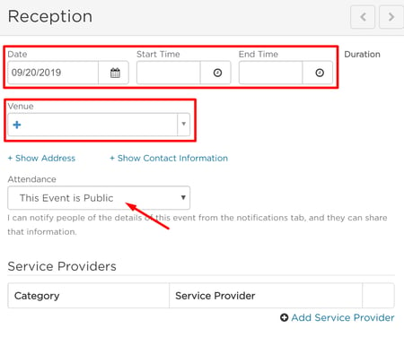 Reception fields