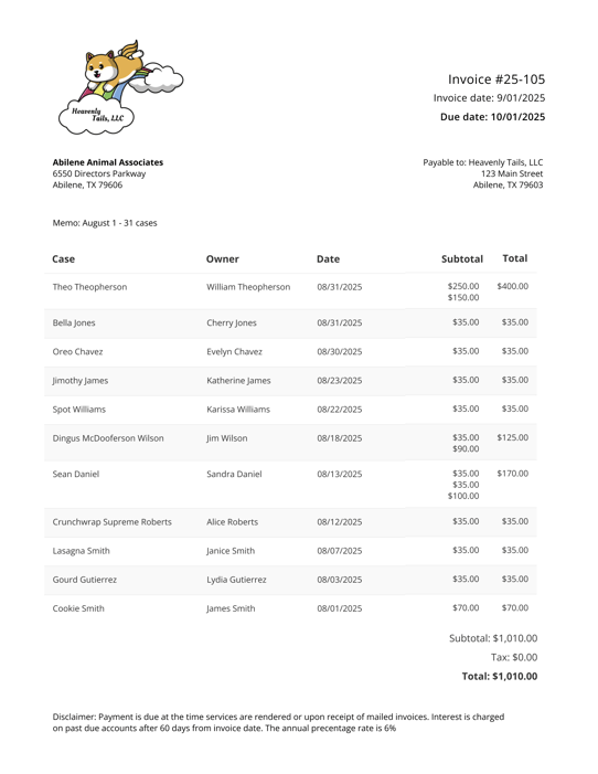 Pet case invoice PDF example